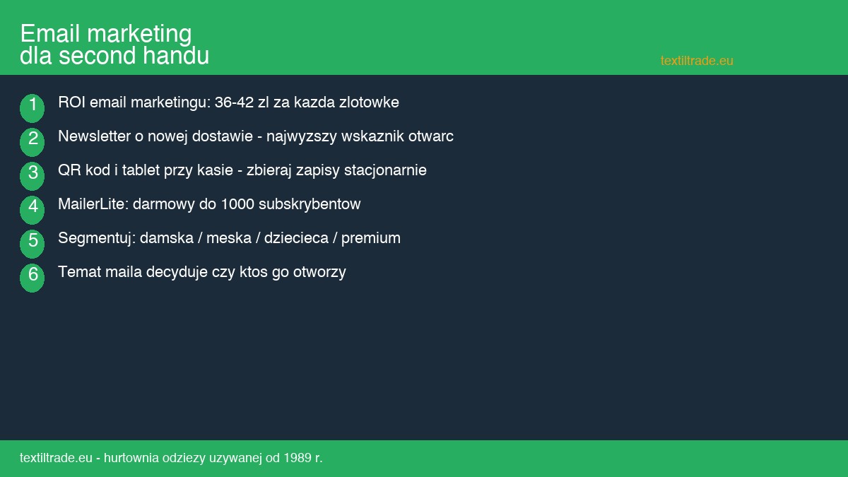 Email marketing dla sklepu second hand - jak budowac liste i zwiekszyc sprzedaz - infografika