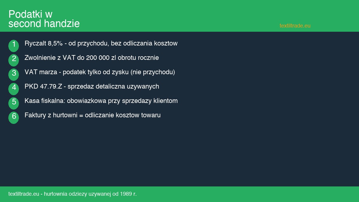 Podatki w second handzie - VAT, ryczalt i rozliczenia dla wlascicieli sklepow - infografika