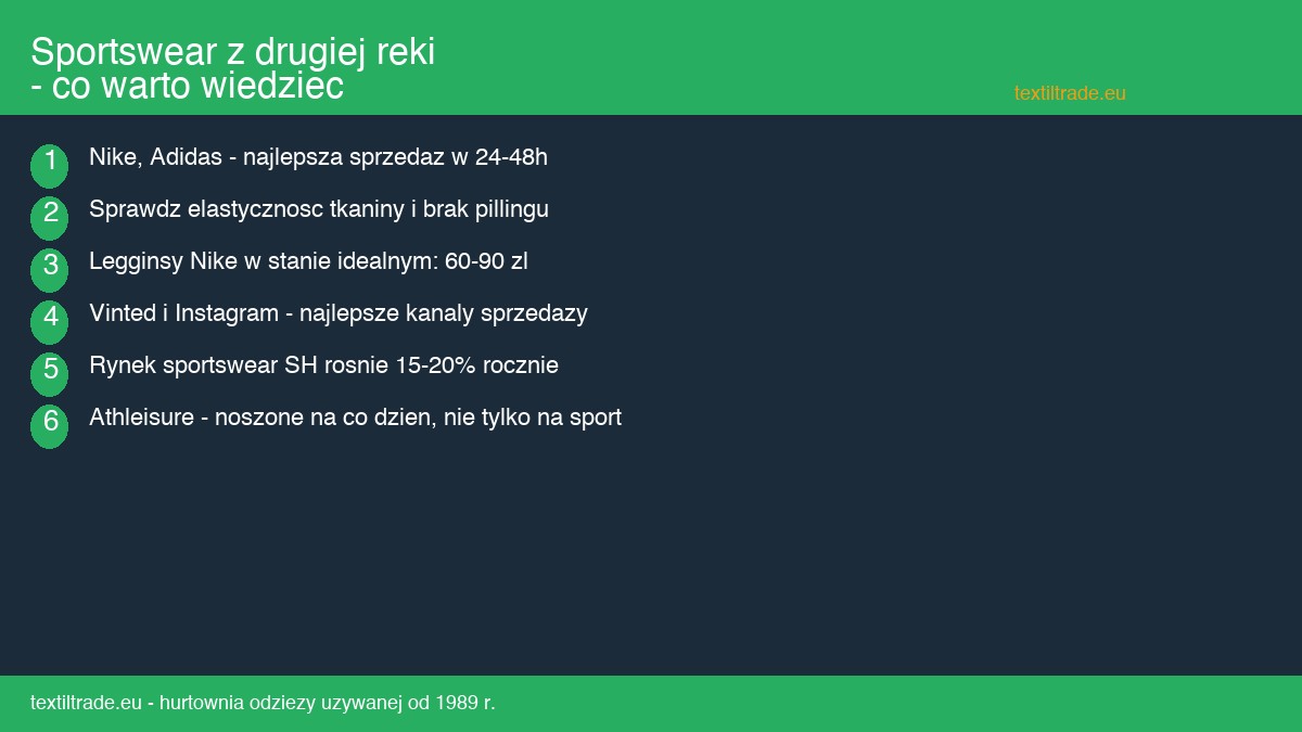 Odziez sportowa z drugiej reki - jak sprzedawac sportswear i zarabiac na rosnacym trendzie - infografika