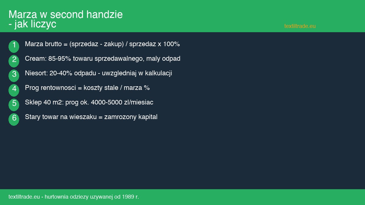 Marza w second handzie - jak liczyc rentownosc i kontrolowac zyski - infografika