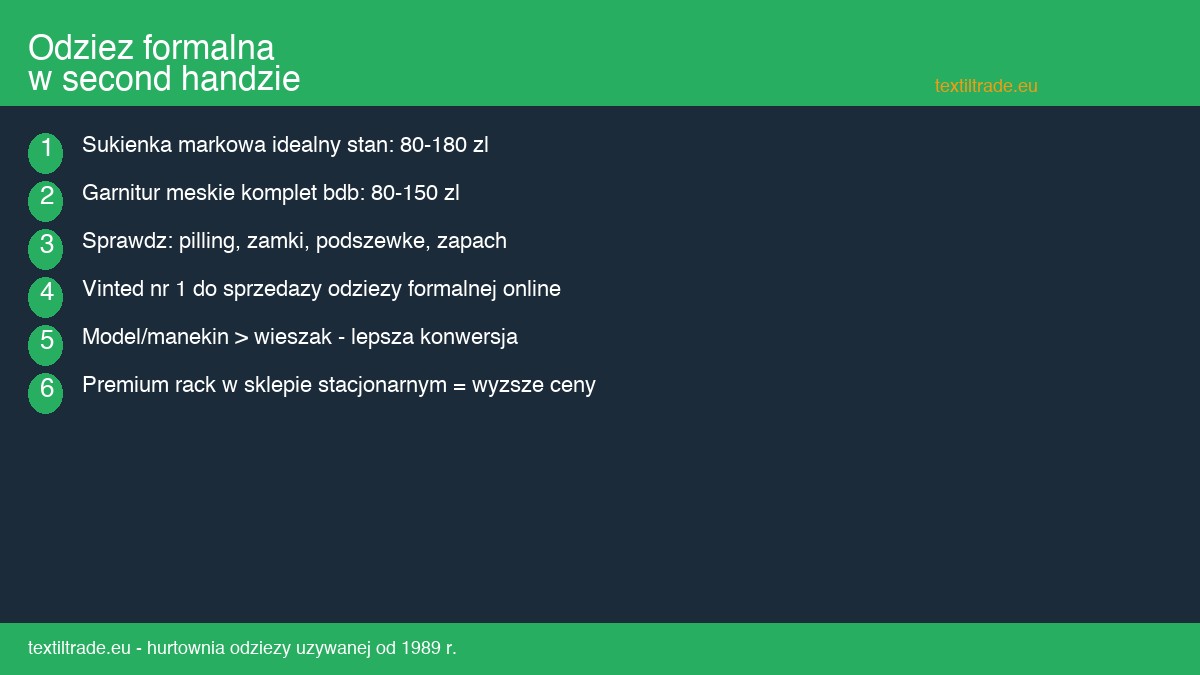 Odziez wieczorowa i formalna z drugiej reki - jak sprzedawac okazjonalne stylizacje - infografika