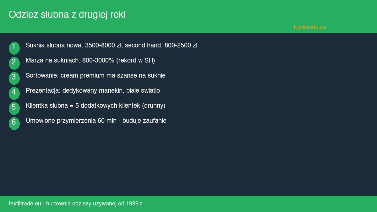 Odziez slubna z drugiej reki - jak sprzedawac suknie i garnitury na wesele - infografika