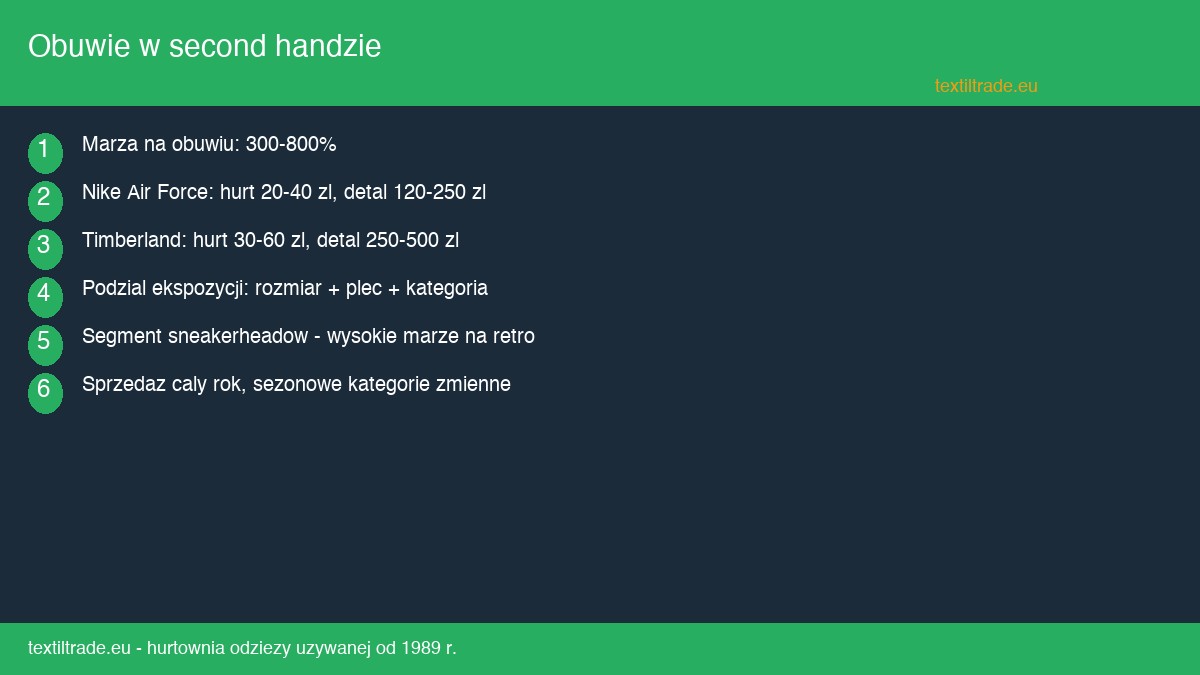 Obuwie w second handzie - jak sprzedawac buty z drugiej reki i budowac dochodowa nisze - infografika