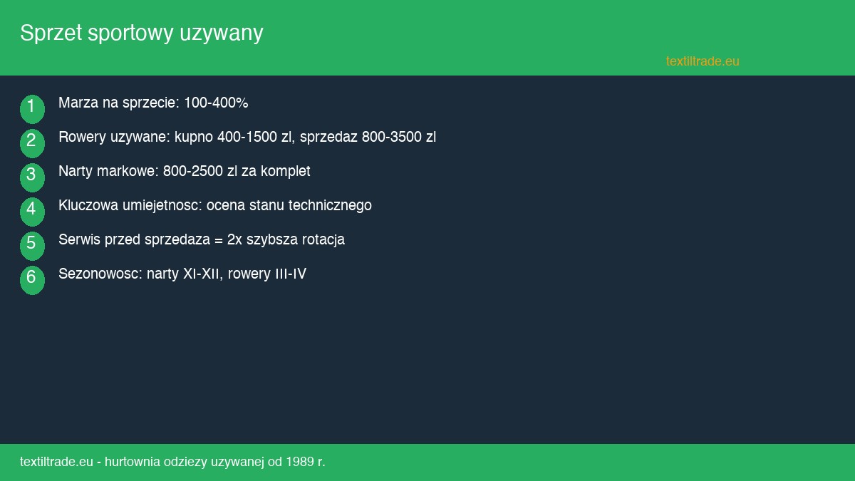 Sprzet sportowy uzywany w second handzie - narty, rowery, deski i wysokie marze - infografika