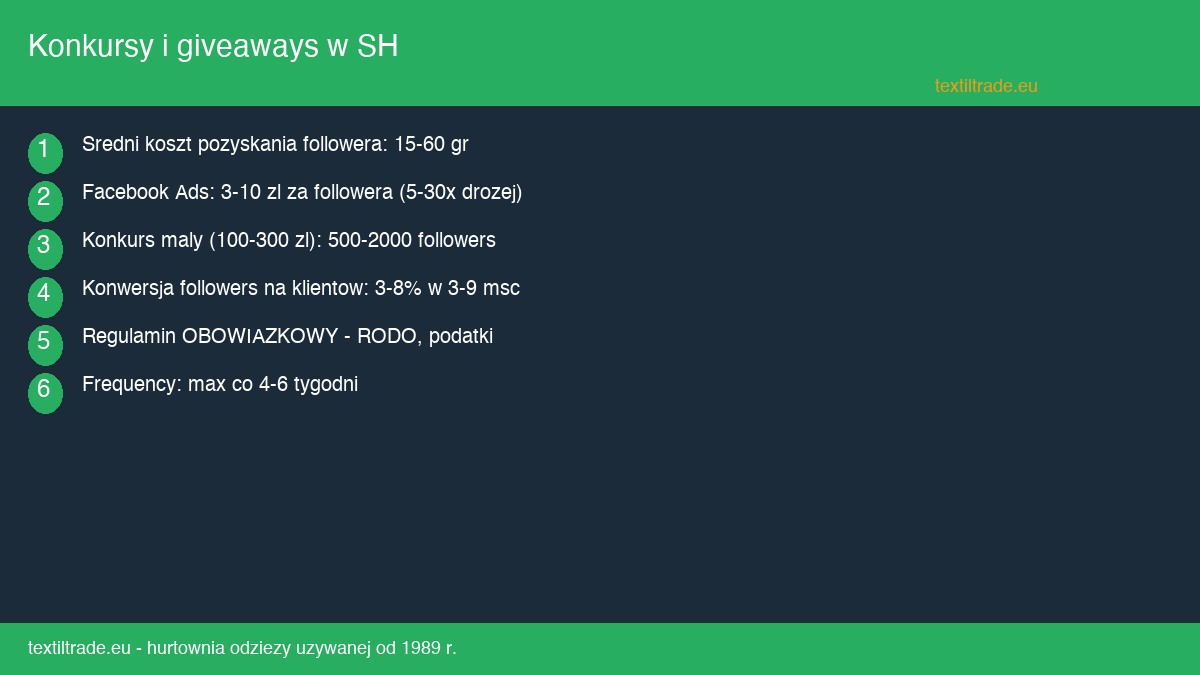 Konkursy i giveaways w second handzie - jak zwiekszyc zasiegi i pozyskac nowych klientow - infografika