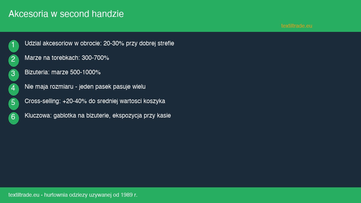 Akcesoria w second handzie - jak sprzedawac torebki, paski i bizuterie z drugiej reki - infografika