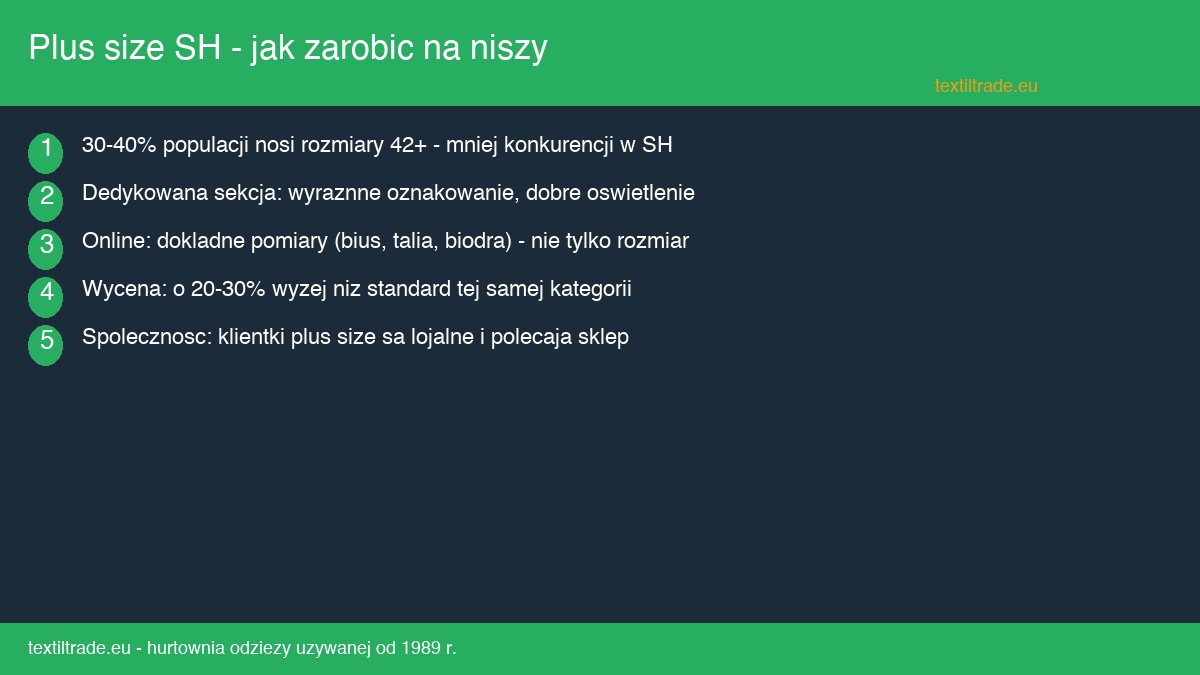 Infografika