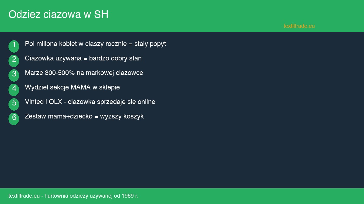 Odzież ciążowa w second handzie - jak zarabiać na rosnącym segmencie - infografika