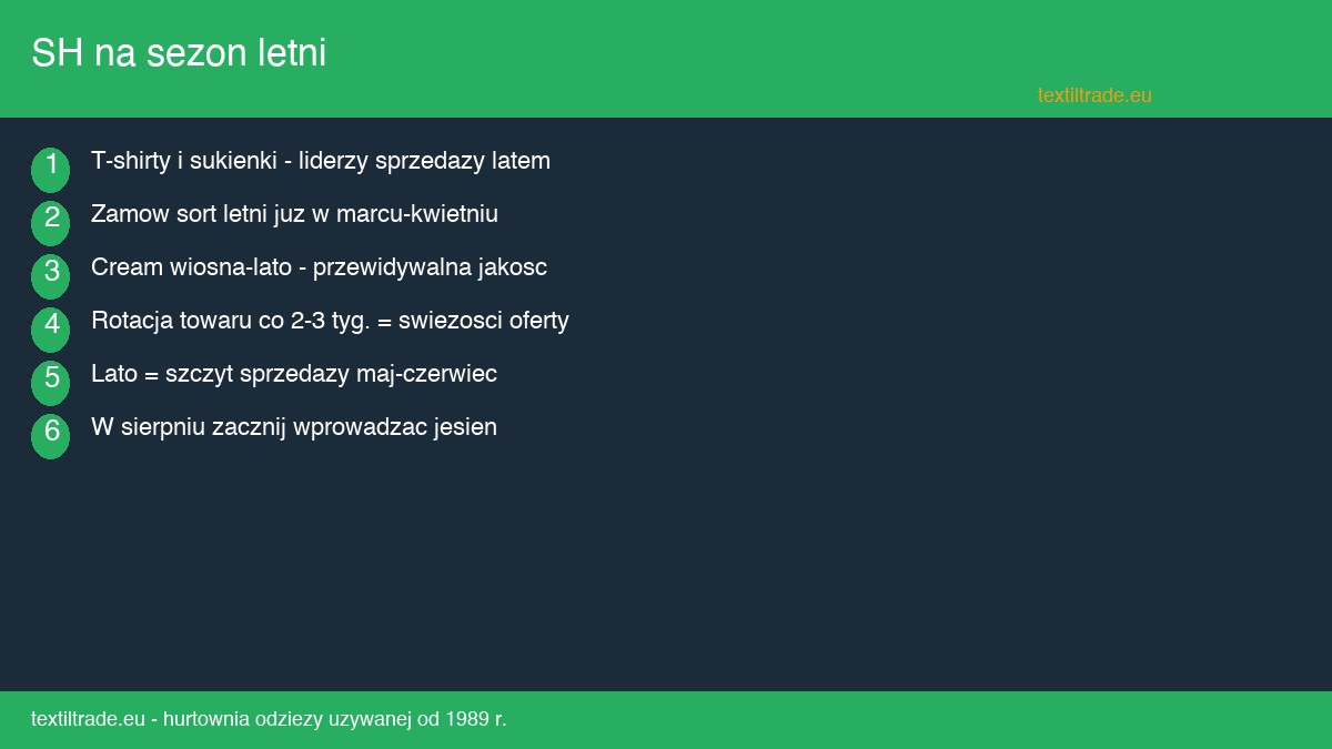 Second hand na sezon letni - co zamawiać i kiedy planować - infografika