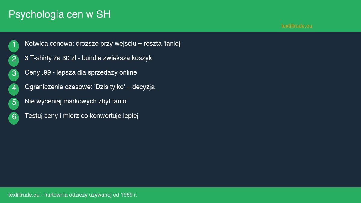 Psychologia cen w second handzie - jak ustalać ceny, które sprzedają - infografika