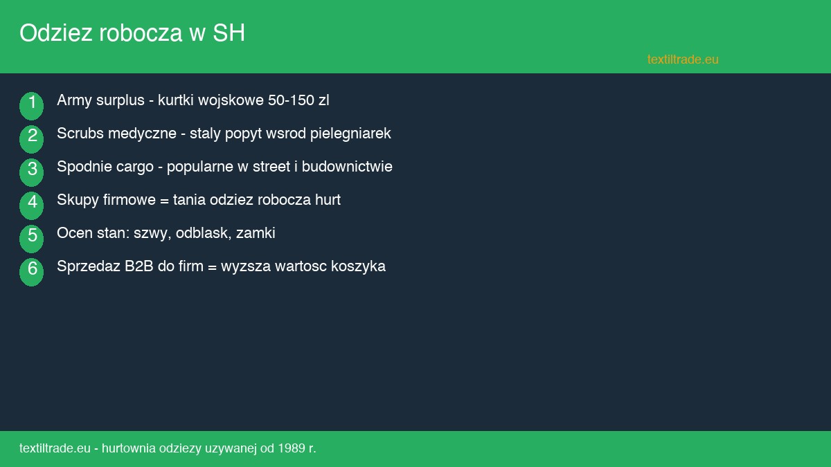 Odzież robocza i uniformy w second handzie - nowy segment dla Twojego sklepu - infografika