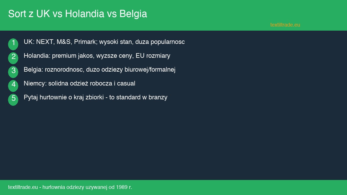 Infografika