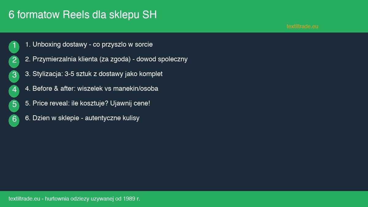Infografika