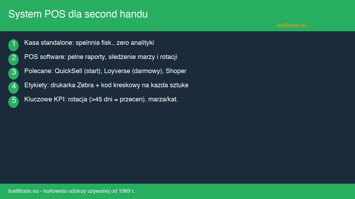 Infografika