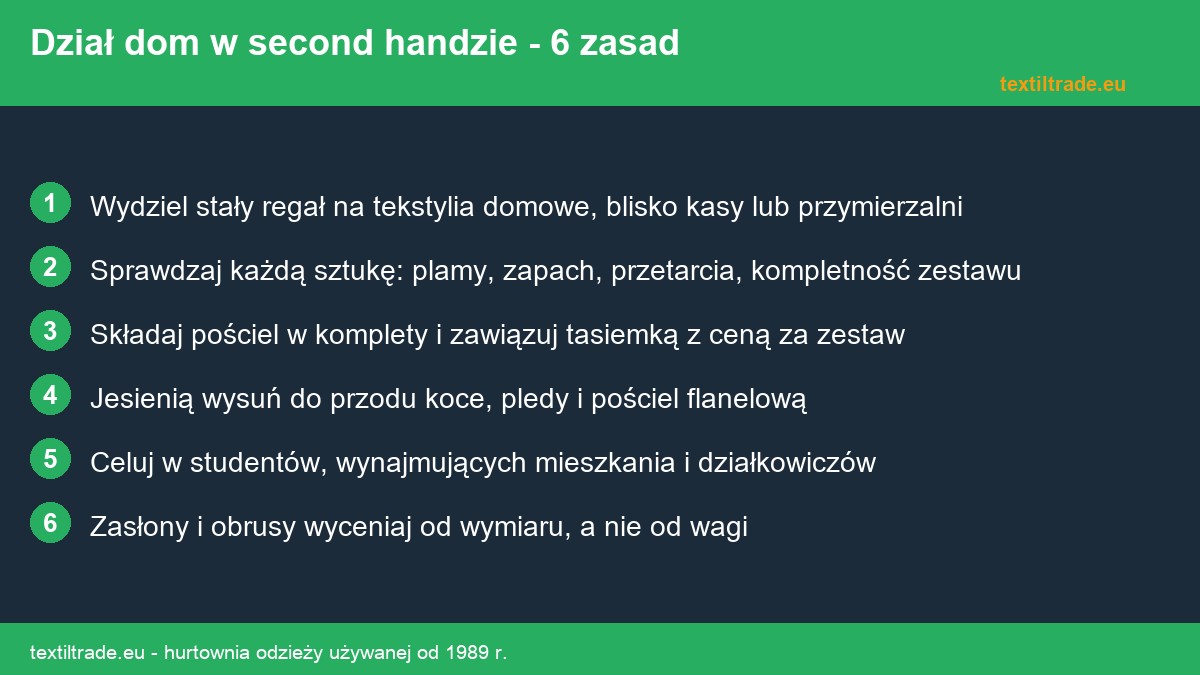 Tekstylia domowe w second handzie - pościel, ręczniki, koce i zasłony - infografika